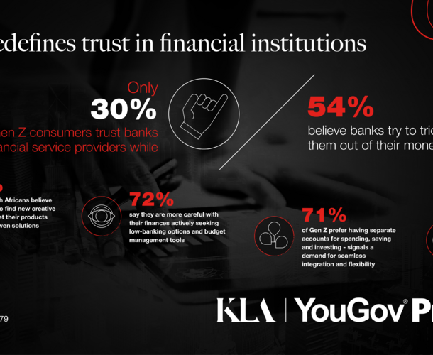 Gen Z redefines trust in financial institutions